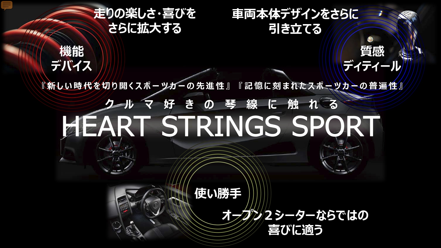 S660用純正アクセサリー開発コンセプト