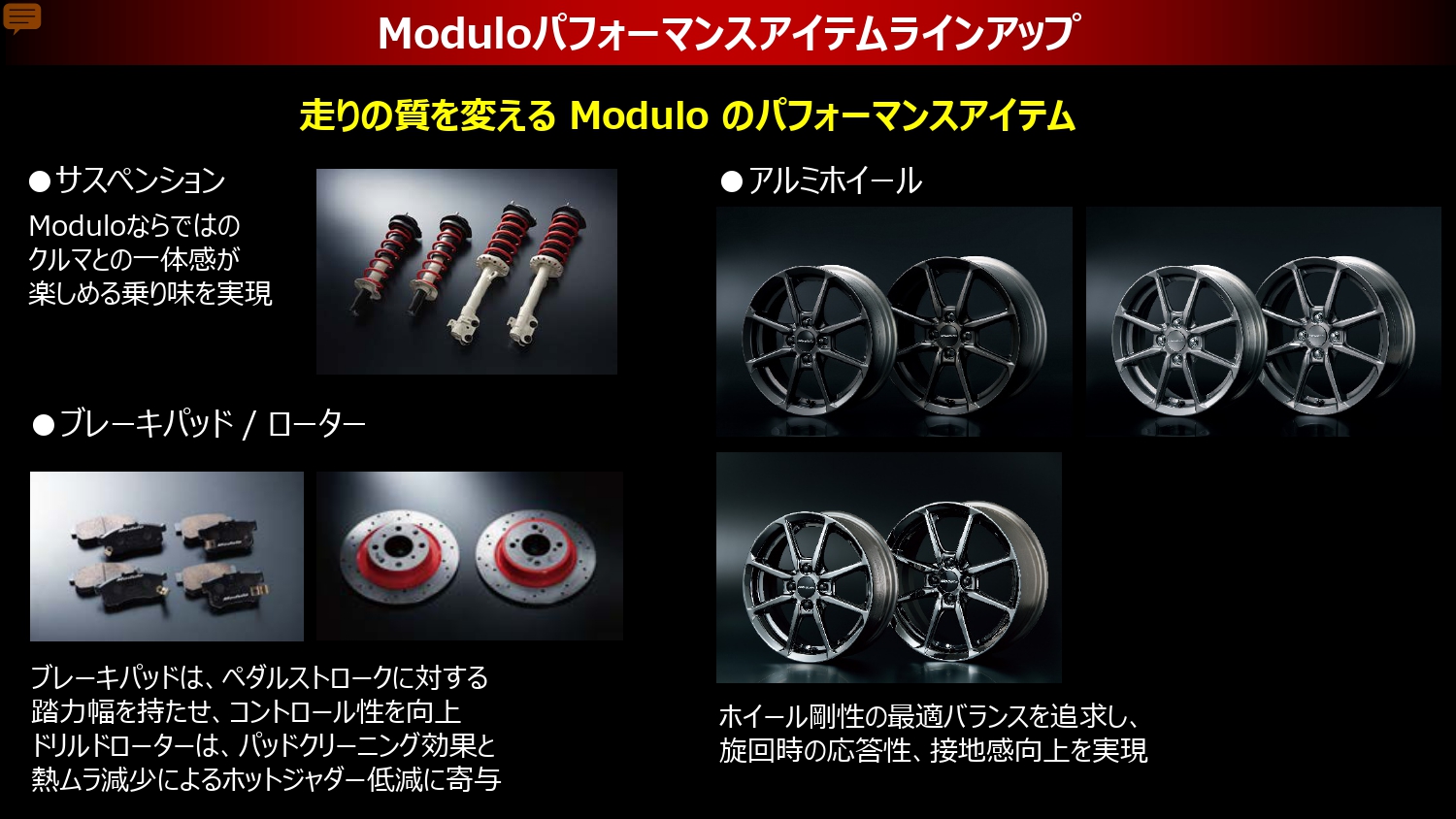 Moduloのパフォーマンスアイテム