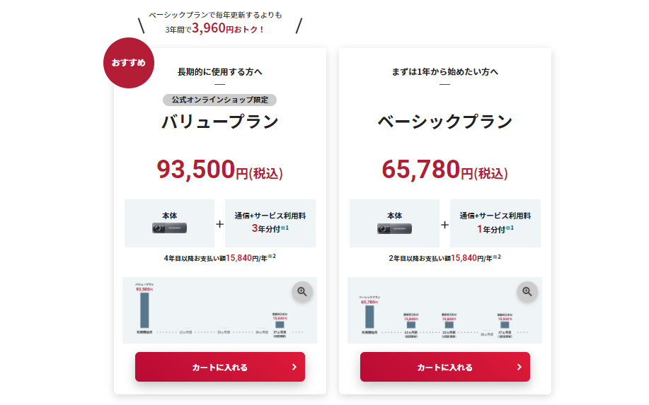 バリュープランとベーシックプランについて