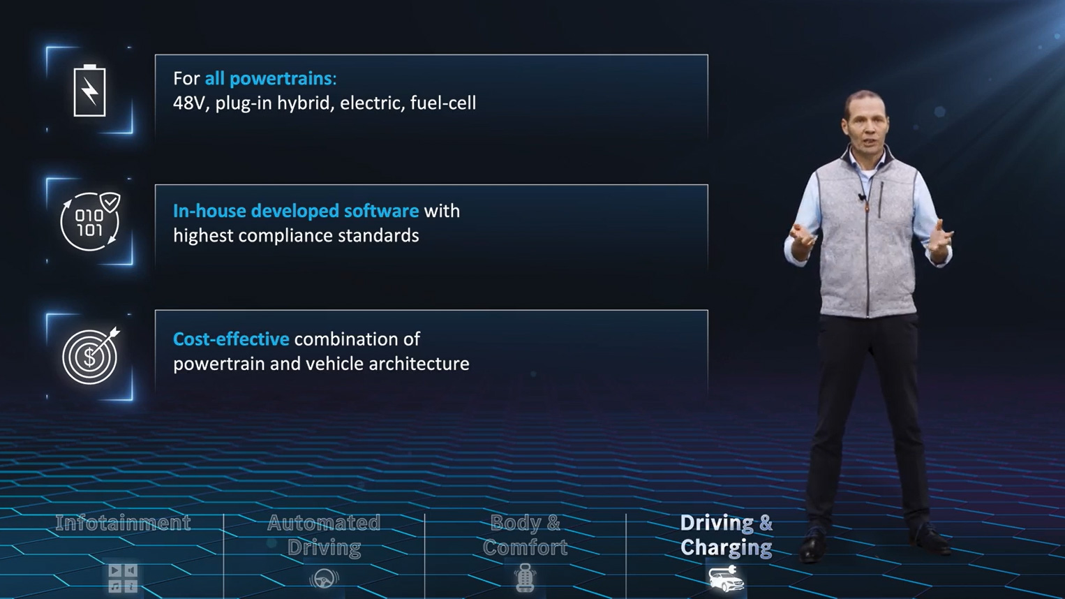 運転と充電について