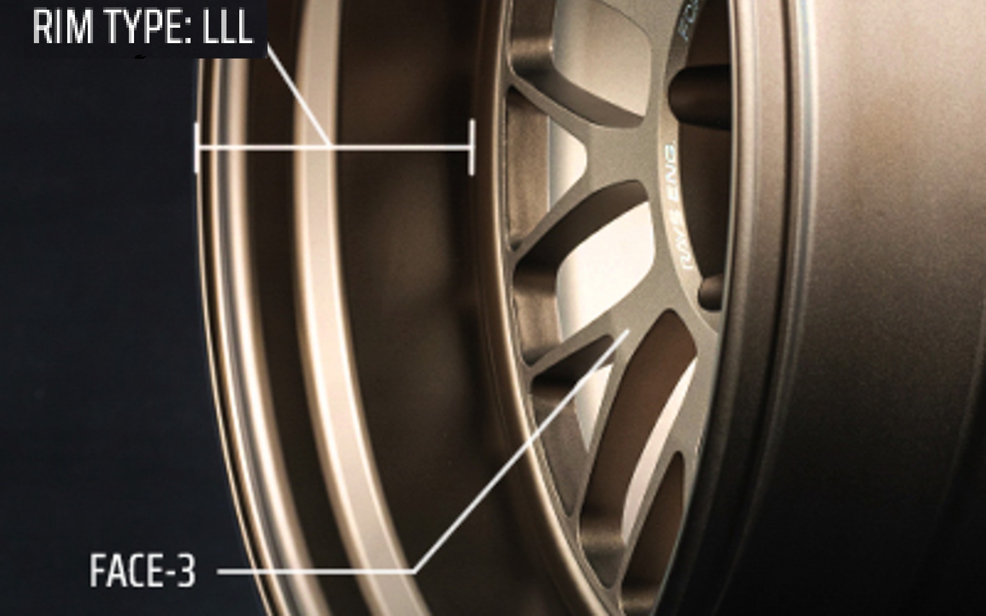 3タイプのフェイスと5タイプのリムを設定