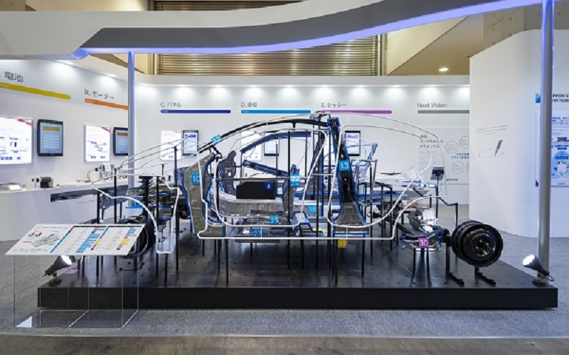 日本製鉄が構築する次世代鋼製自動車コンセプト“NSafe-AutoConcept”