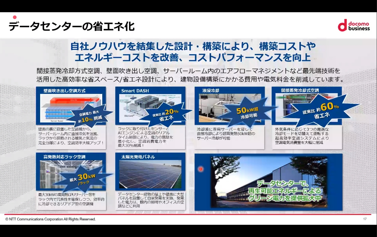 データセンターも多彩な技術で省エネ化を推し進めている