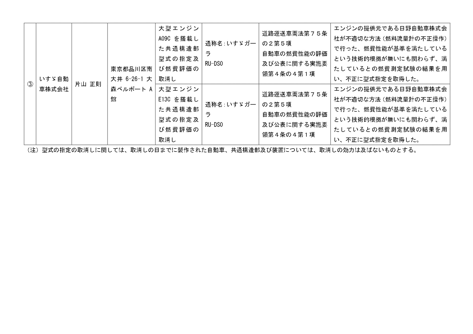国土交通省が公開した資料