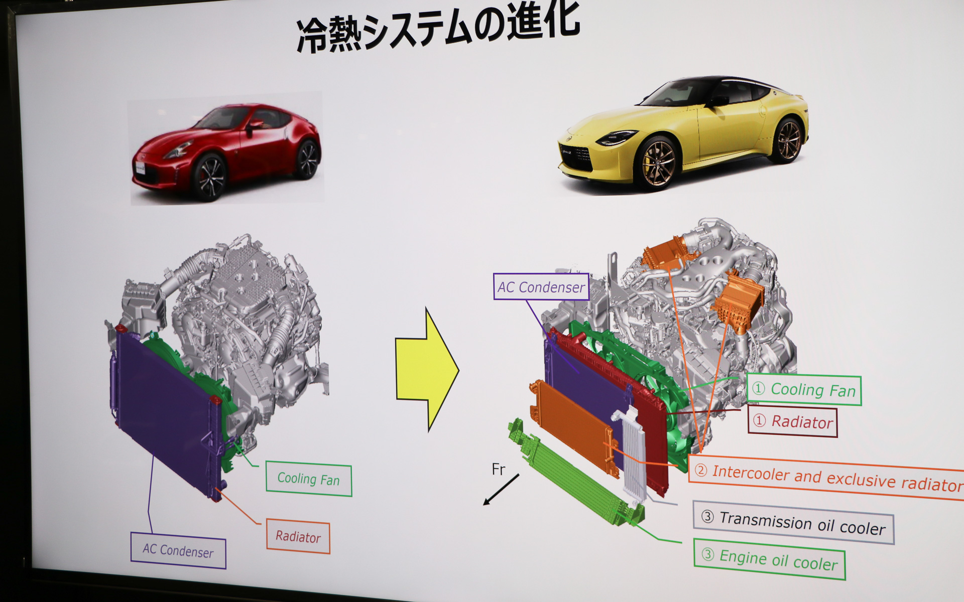 NAからターボになり冷却がより厳しくなった