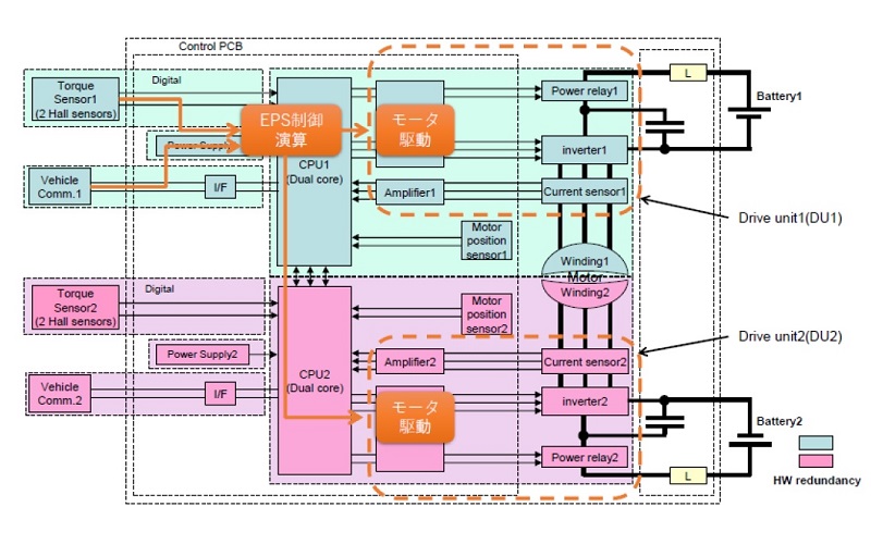 回路構成概略図（JFOPS4）