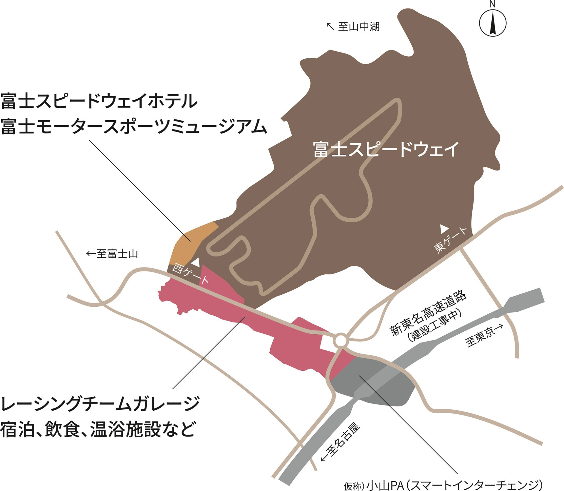 各施設の配置図