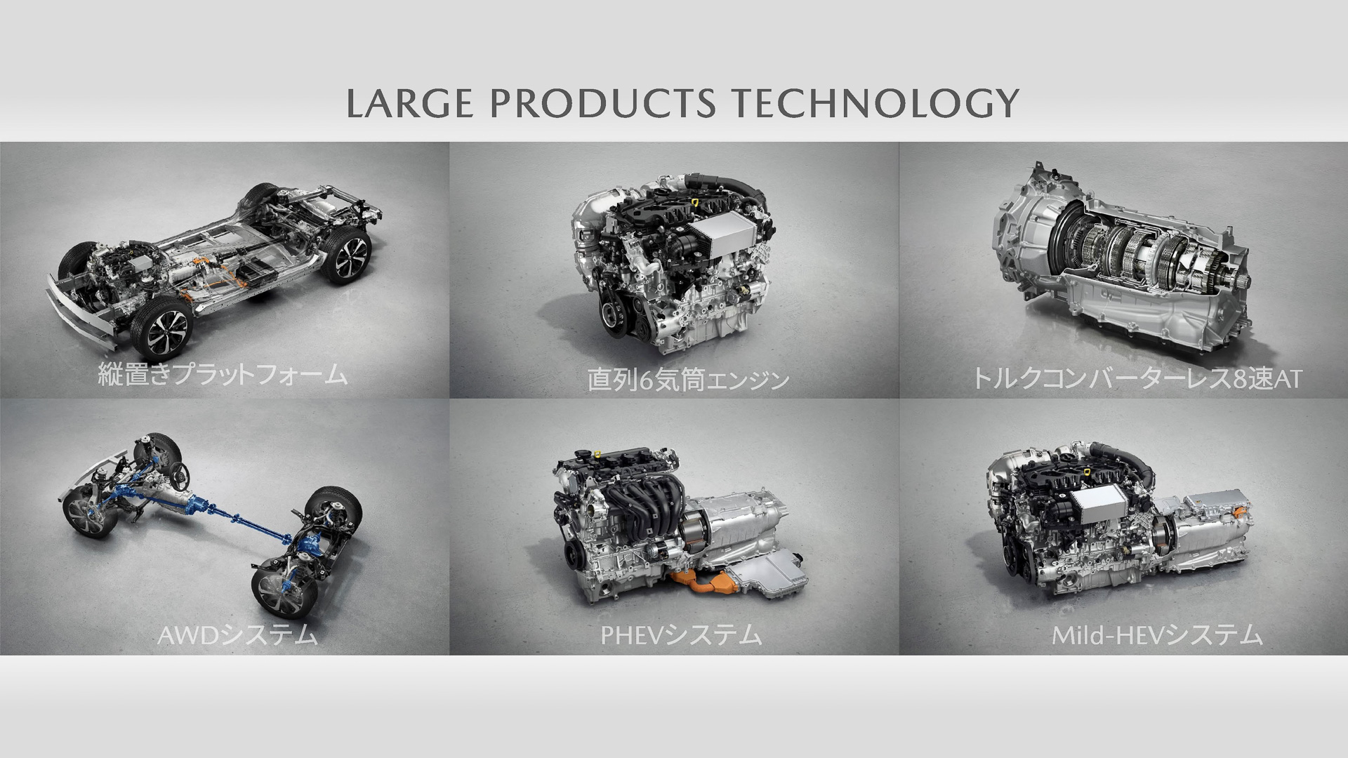 ラージ製品群の技術