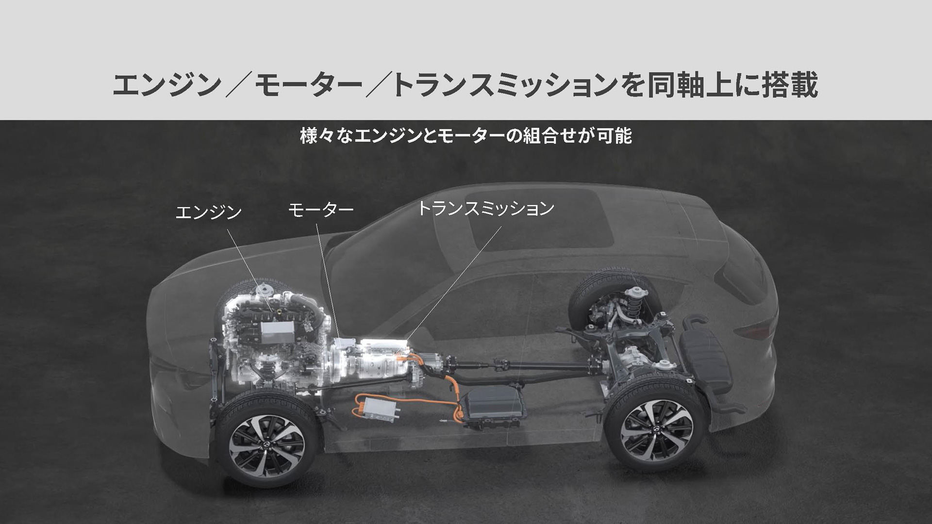 エンジン、モーター、トランスミッションを同軸状に配置