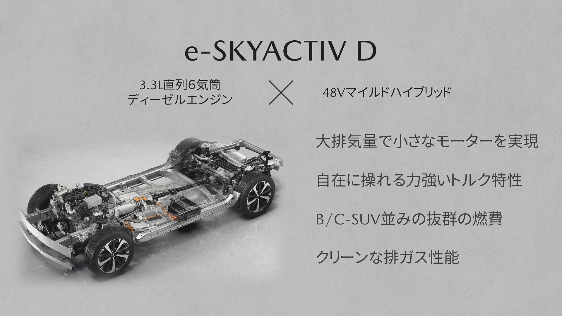 e-SKYACTIV D