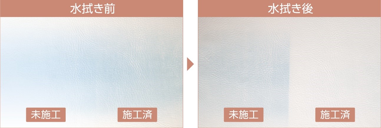 レザーコーティングイメージ