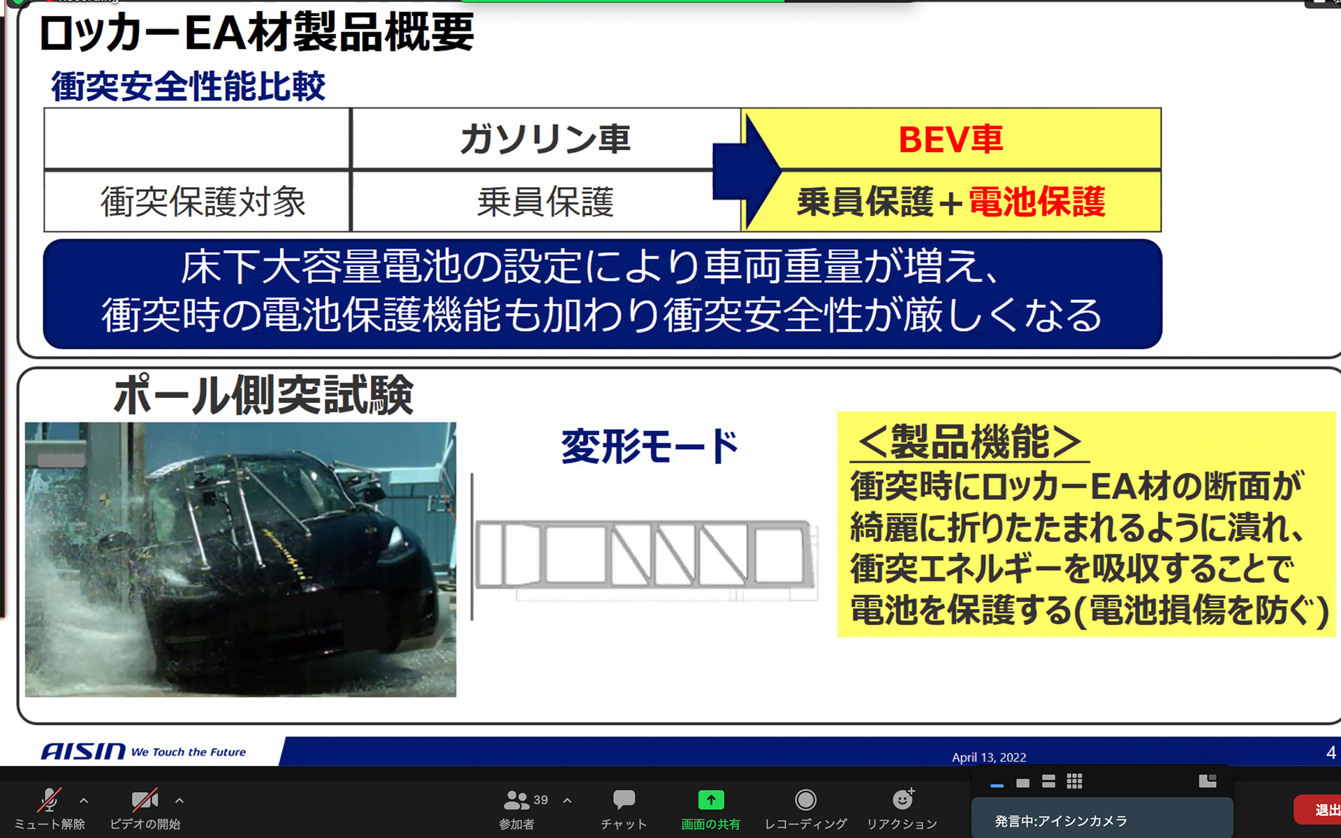 ロッカーEA材がつぶれる様子を表したものが資料の下側にある。単につぶれるのではなくてキレイに折りたたまれるようにつぶれていくのが特徴