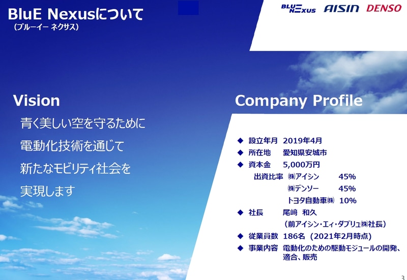ブルーイーネクサス、アイシン、デンソー、3社共同開発の「eAxle
