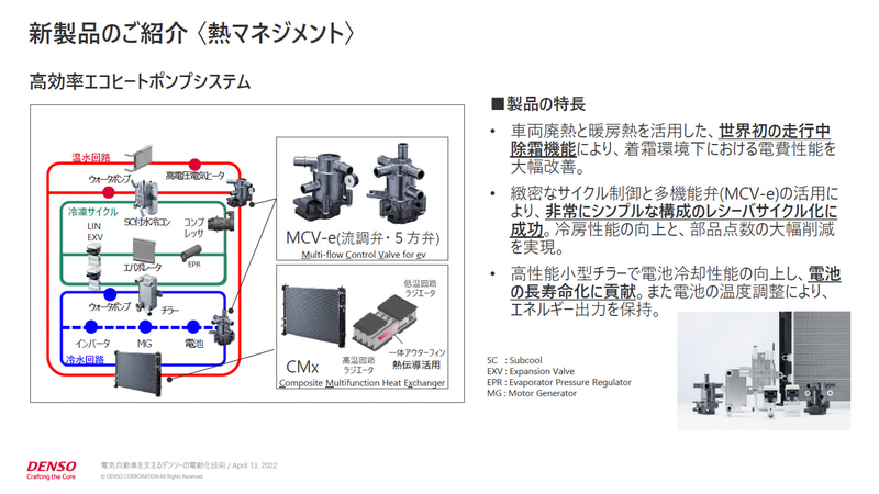 デンソー、トヨタ「bZ4X」とスバル「ソルテラ」に採用する動力や熱を