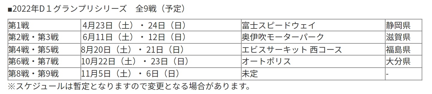 D1GP2022年シーズンスケジュール