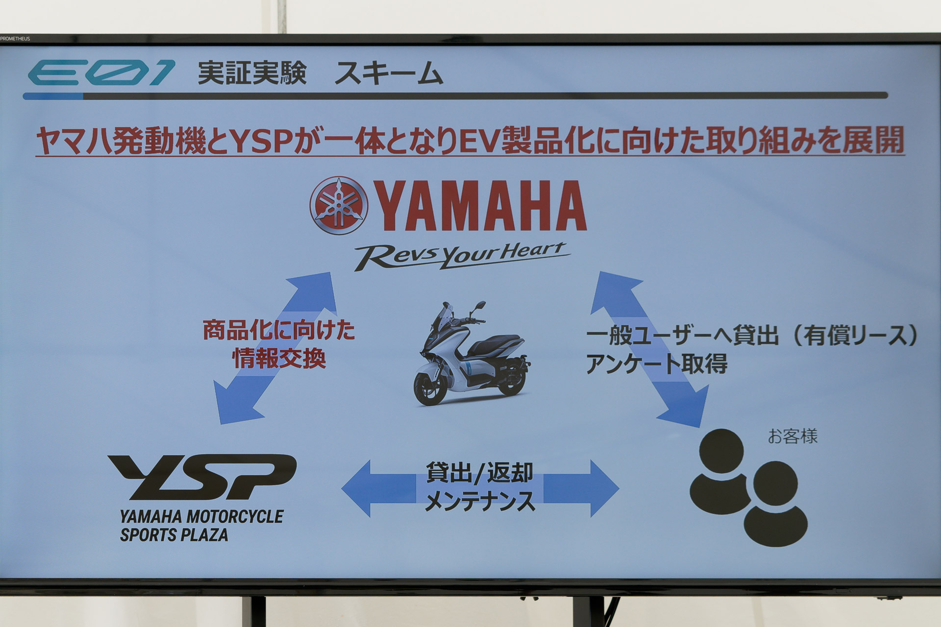 ヤマハの正規販売店であるYSPを通じて車両貸し出し、メンテナンス提供などを行なう