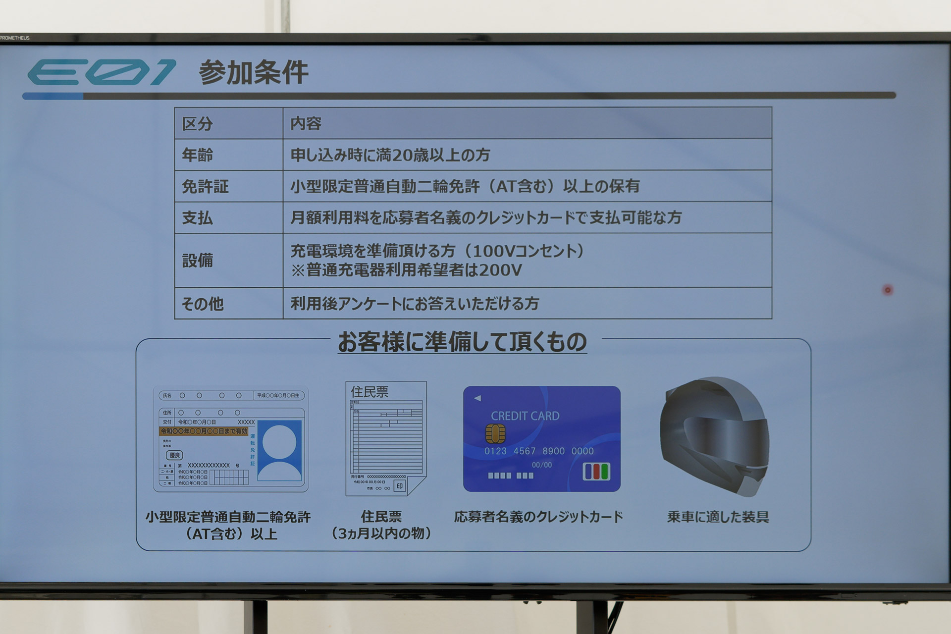 実証実験の参加条件