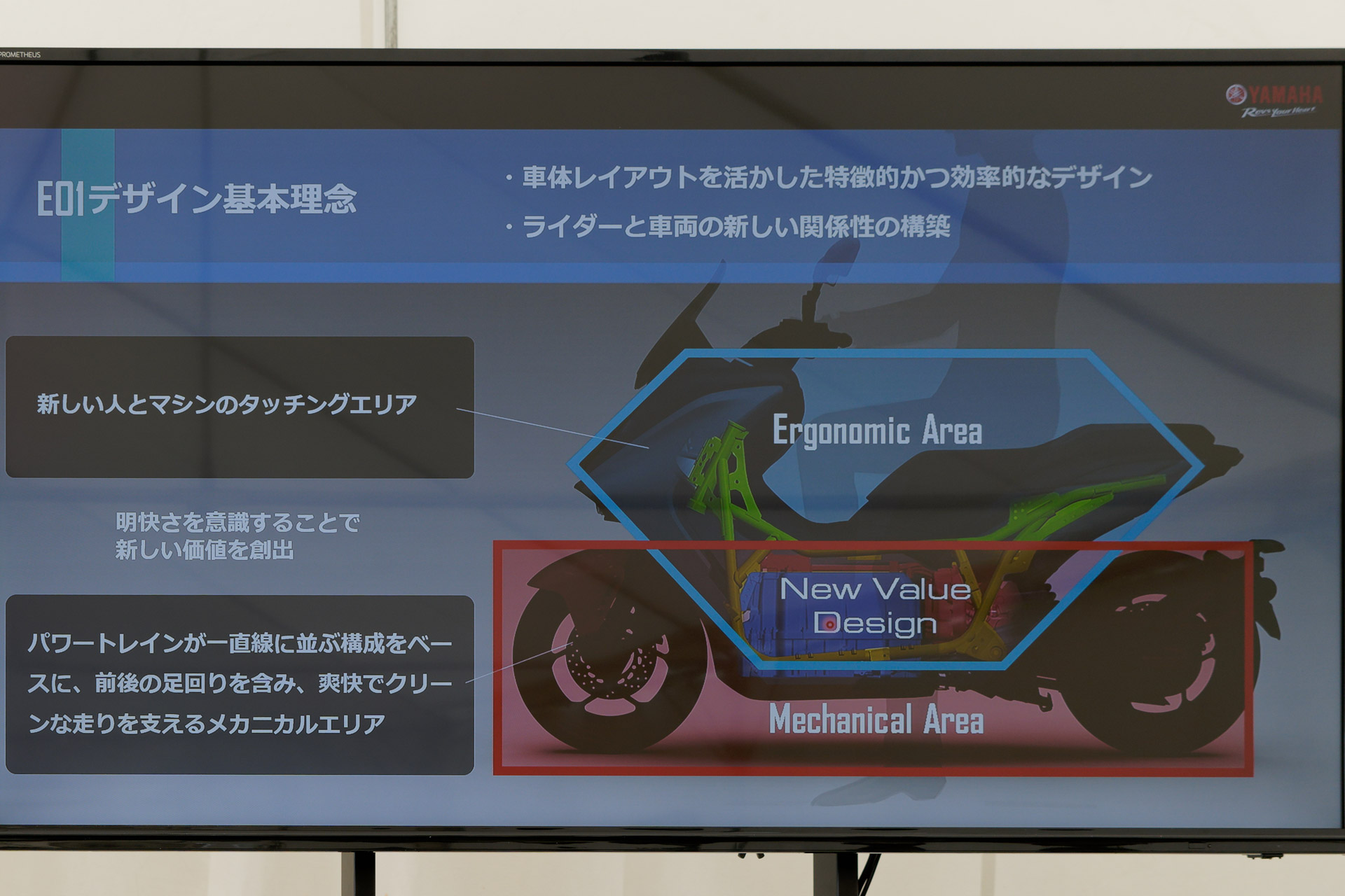 主に車体上部と下部とで、持たせる役割、意味づけを変えている