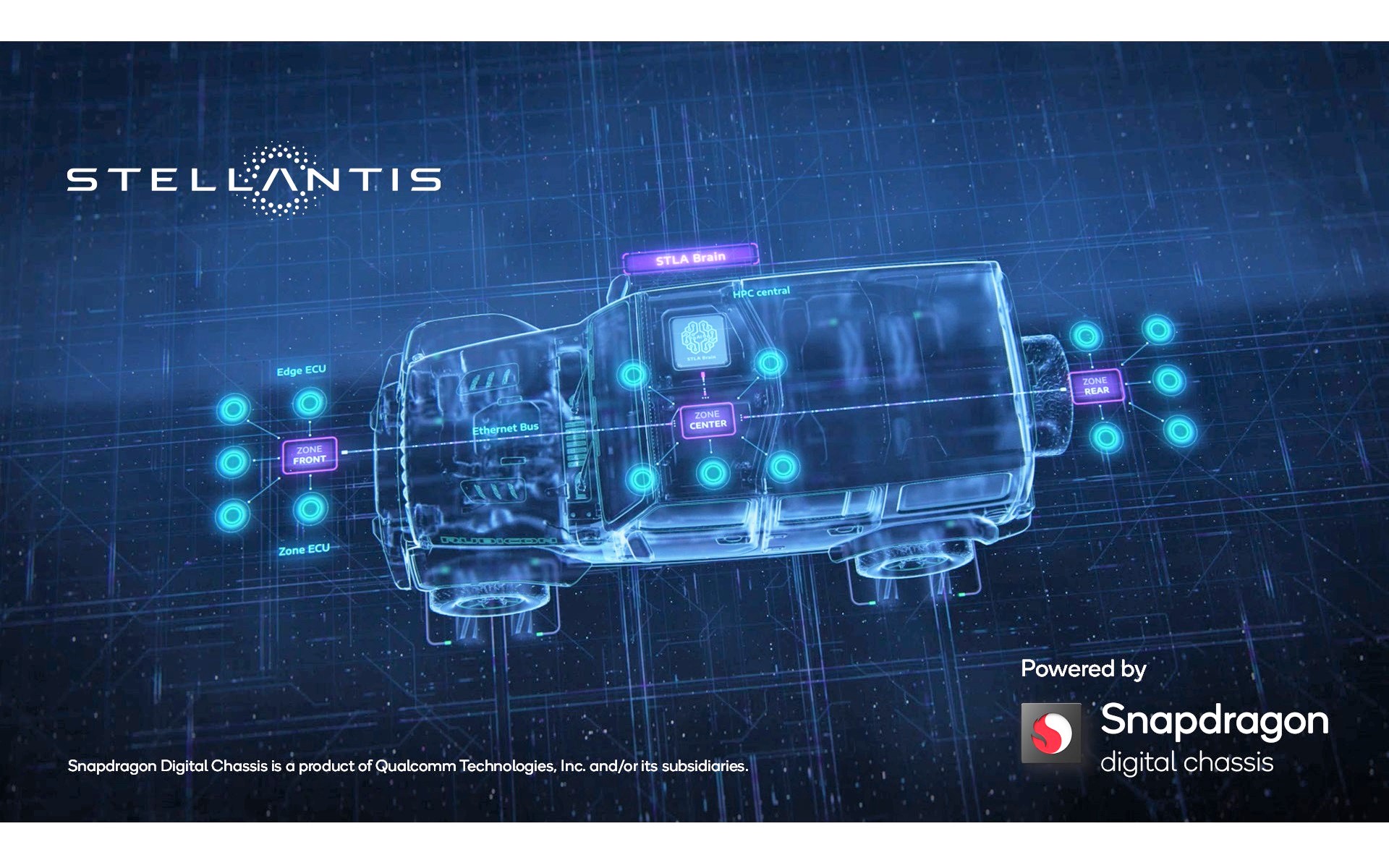 ステランティスとクアルコム、次世代インフォテインメントシステムの開発で業務提携した。供給については2024年以降を目指している
