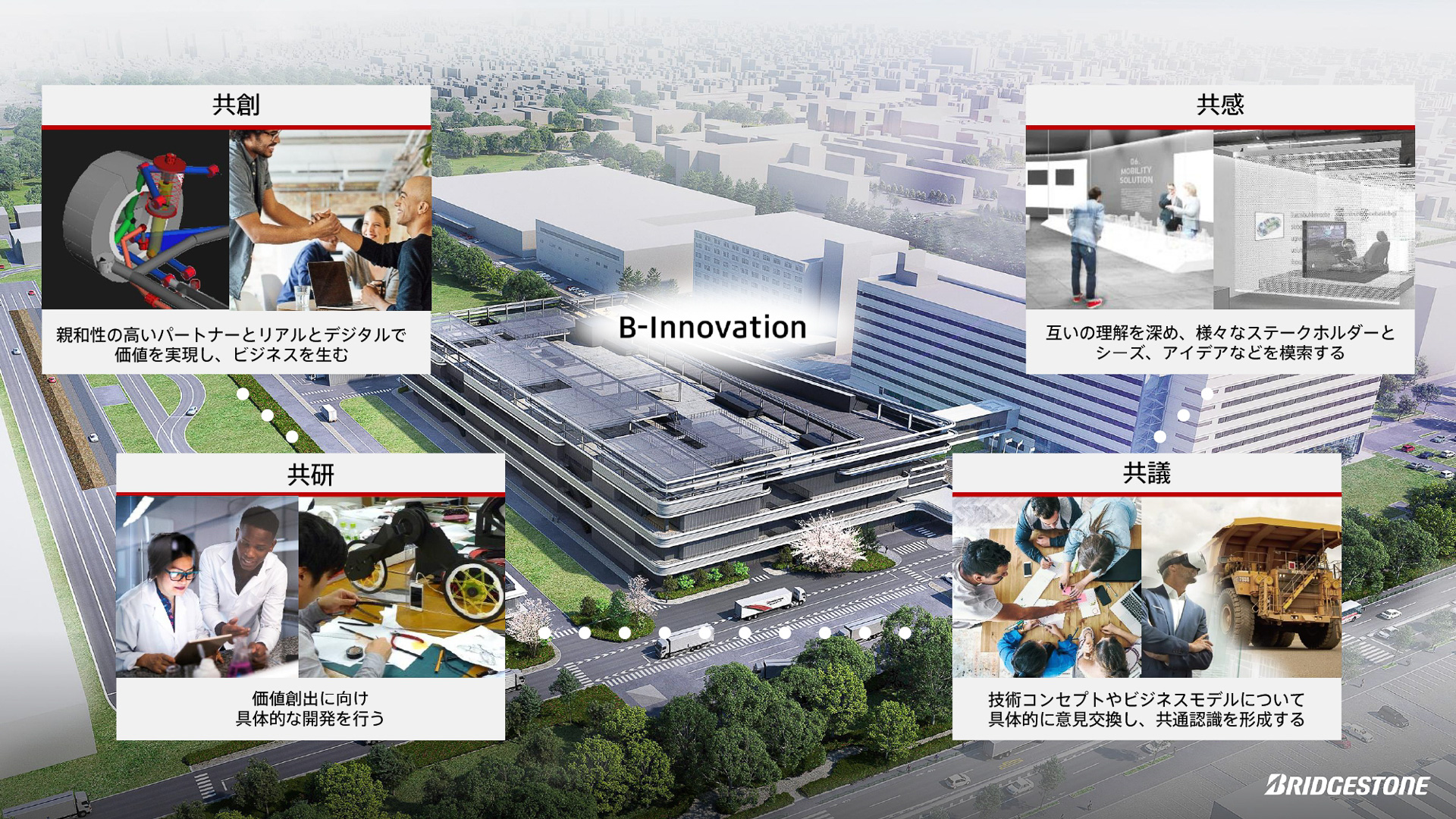 B-イノベーションでの活動内容