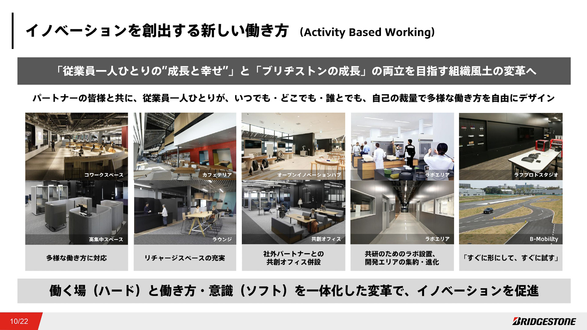 社員の働き方も変革させている