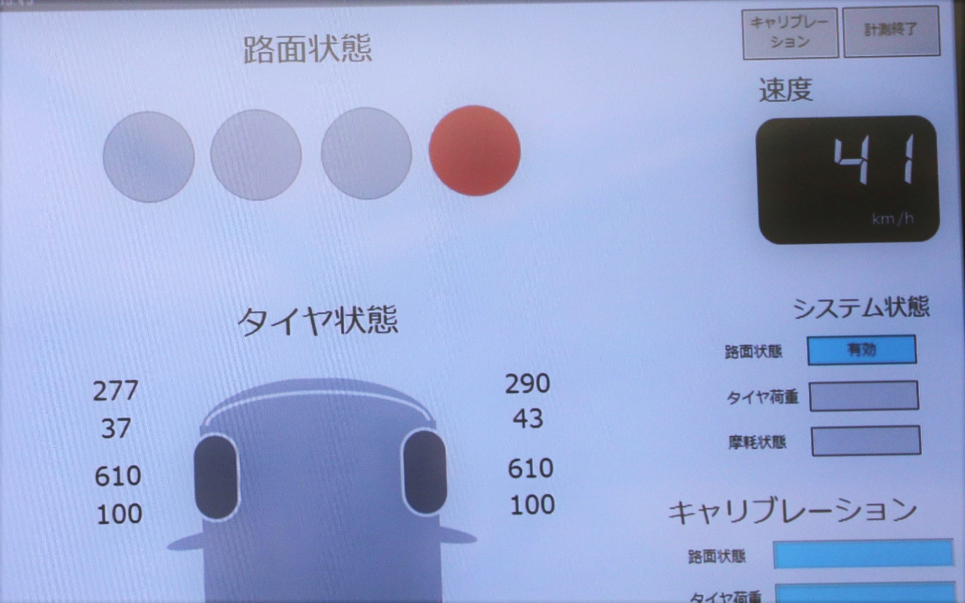 走行中に路面状況を検知して色で状態を表してくれる（写真は滑りやすい赤を表示した状態）