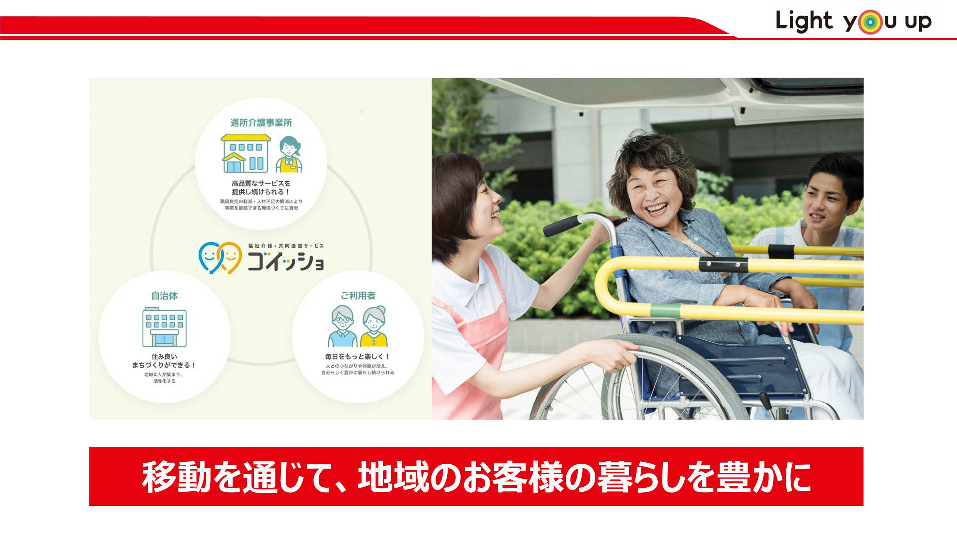 ゴイッショの目指すもの