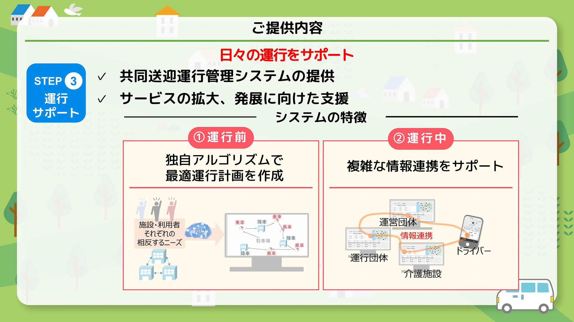 ゴイッショの提供内容