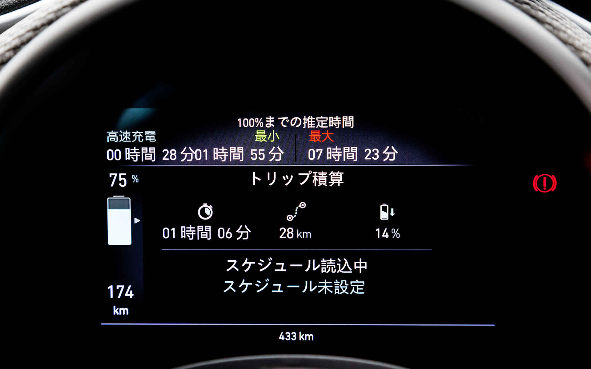 走行後、メーター内におおよその充電時間や走行した距離や使用したバッテリ量などが表示される