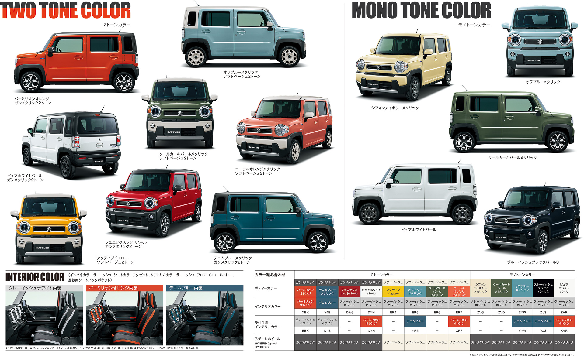 ボディカラー展開