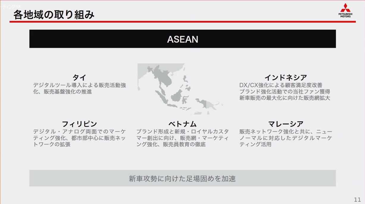 2022年度以降のアセアン市場における取り組み
