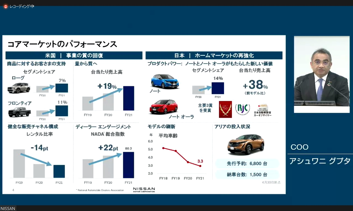 米国市場、日本市場での取り組み