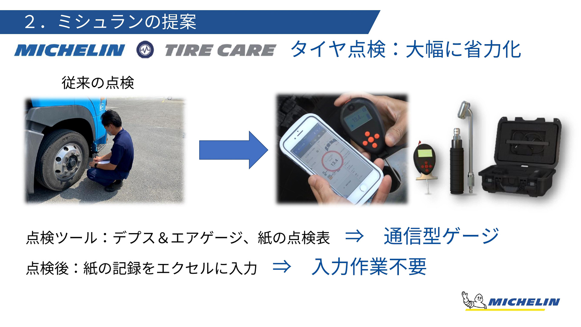 通信型ゲージを利用することで手作業による記録が不要となる