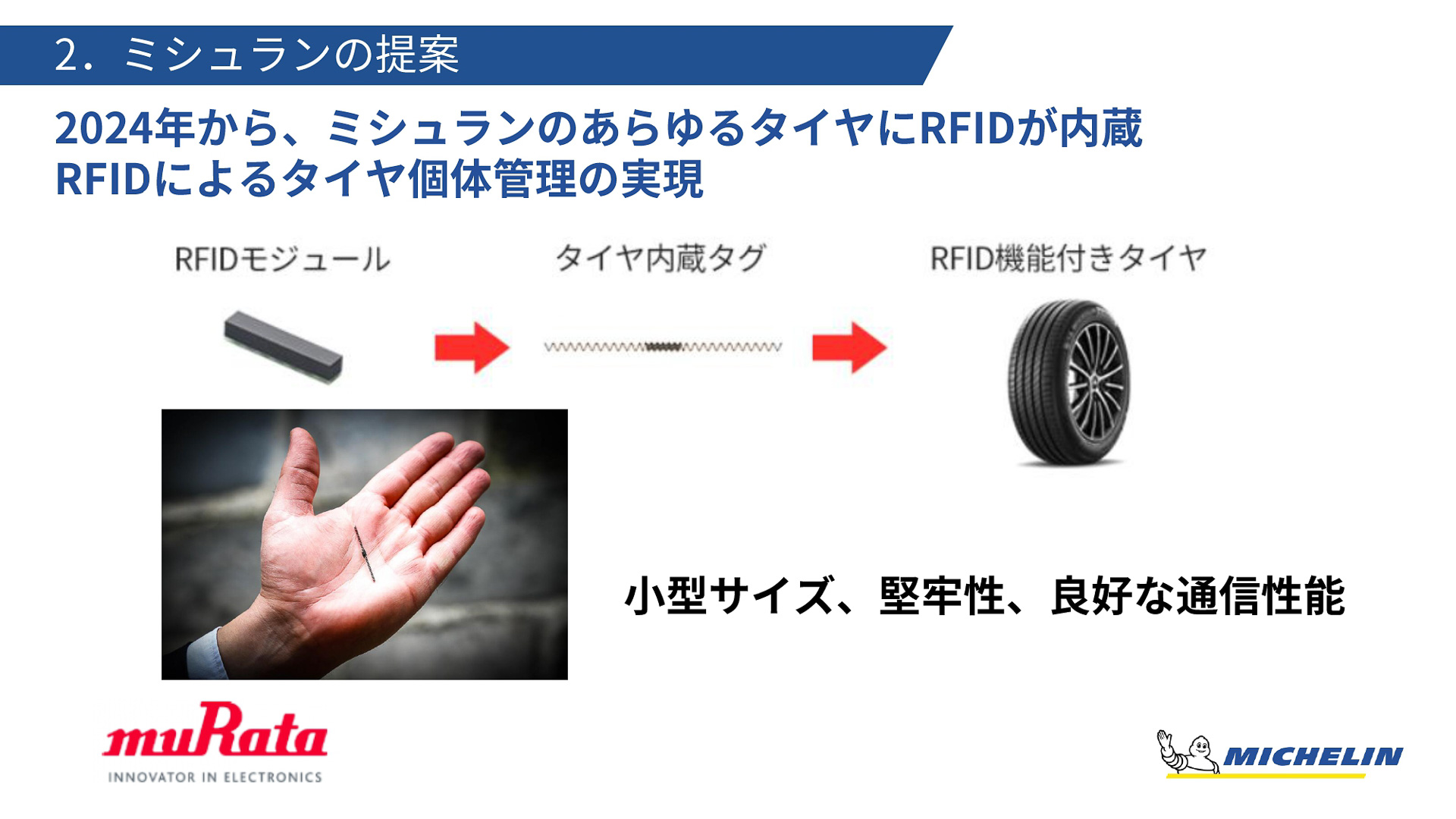 ミシュランは2024年には、あらゆるタイヤにRFIDを搭載すると発表している