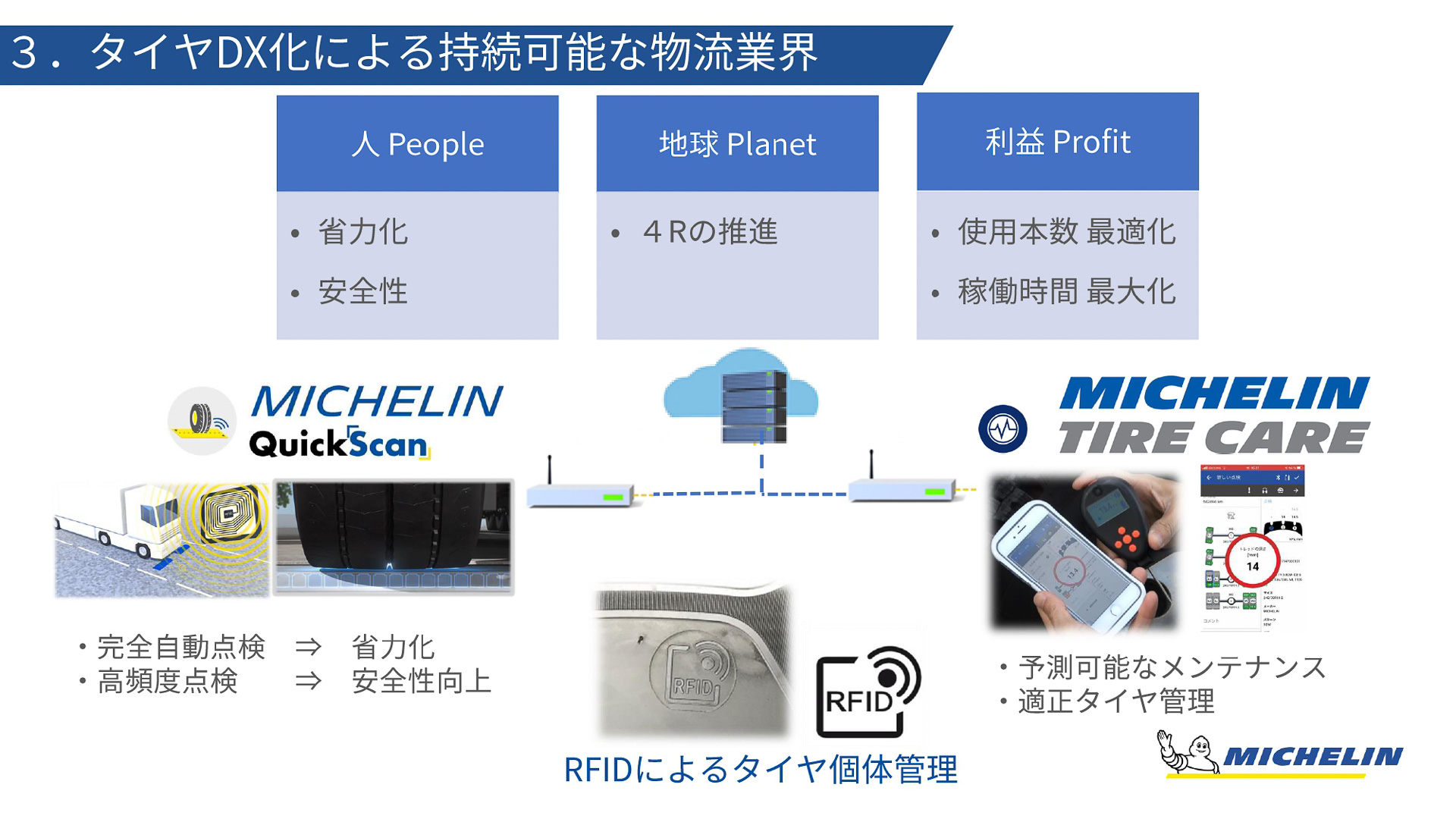 ミシュランはタイヤをDX化することで、持続可能な物流業界の実現を目指している