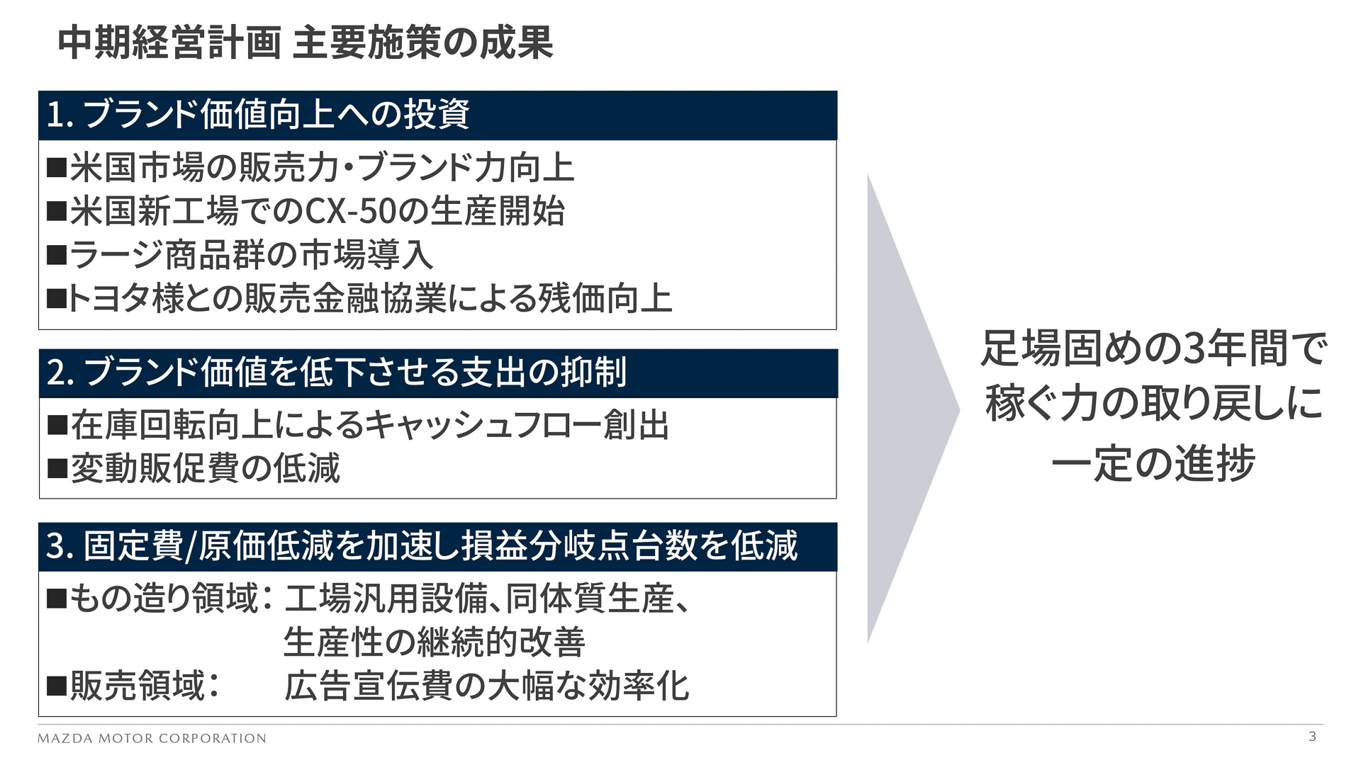 中期経営計画 主要施策の成果