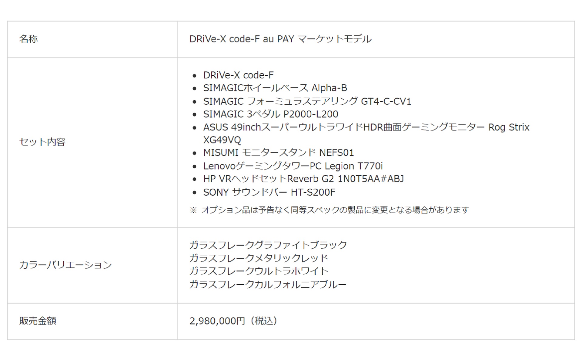「DRiVe-X code-F au PAY マーケットモデル」の主な仕様
