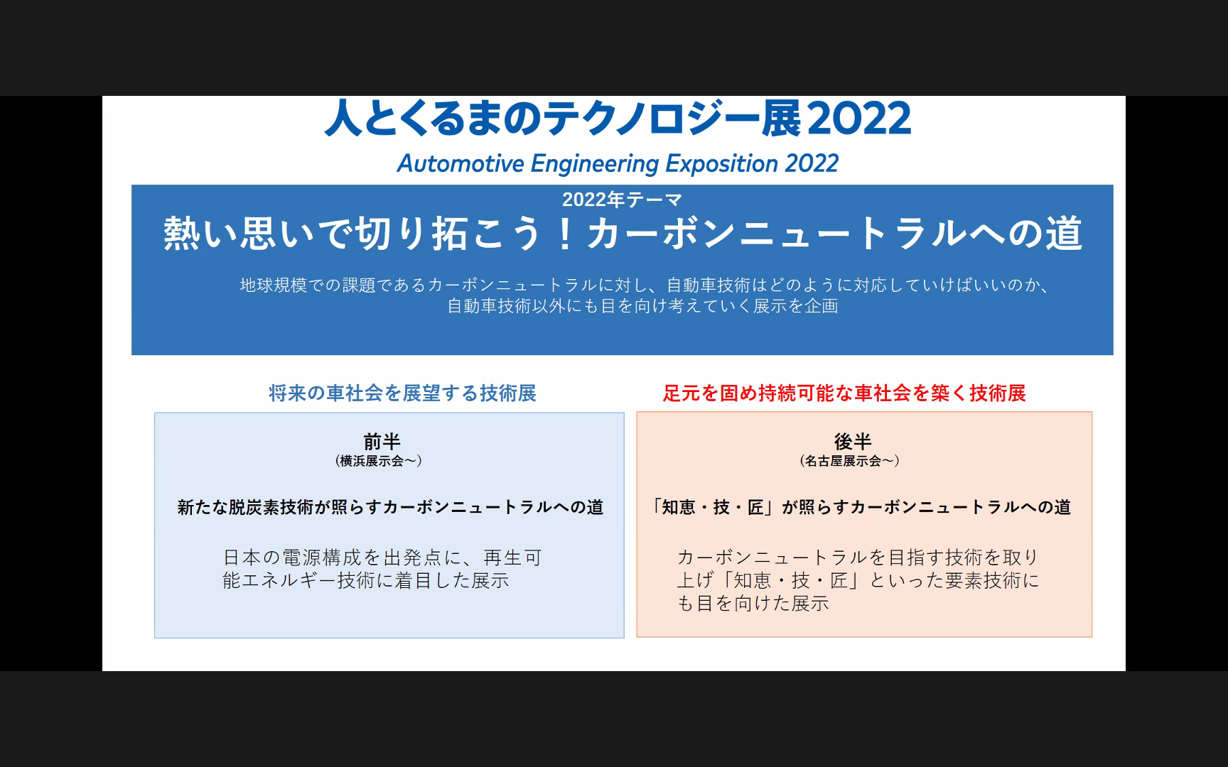 2022年の開催テーマ