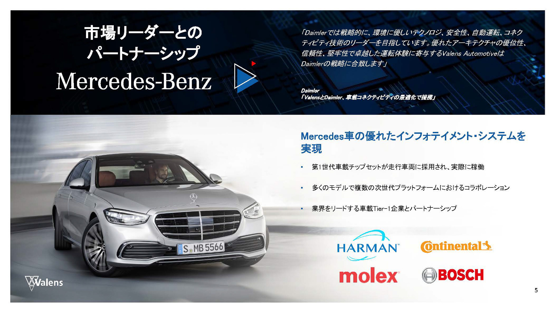 メルセデス・ベンツやボッシュなどに製品を供給しているValens