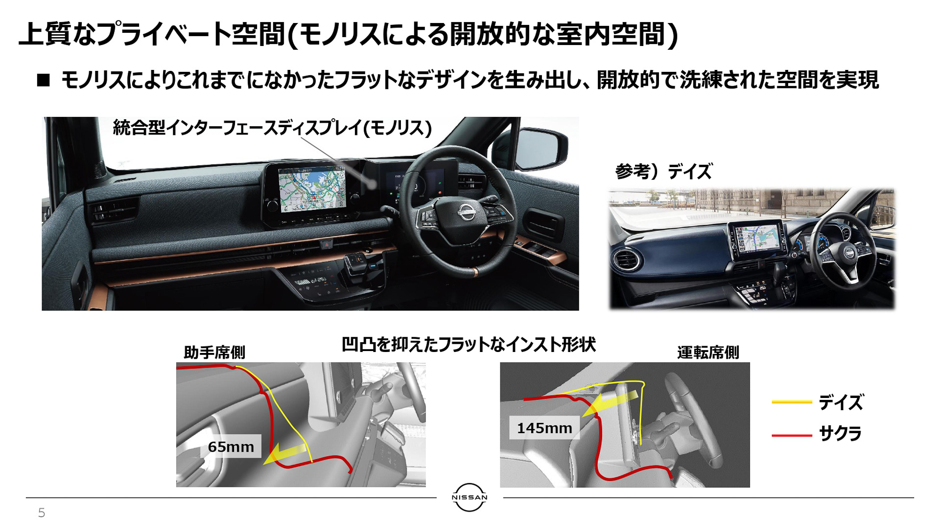 モノリスによる開放的な室内空間