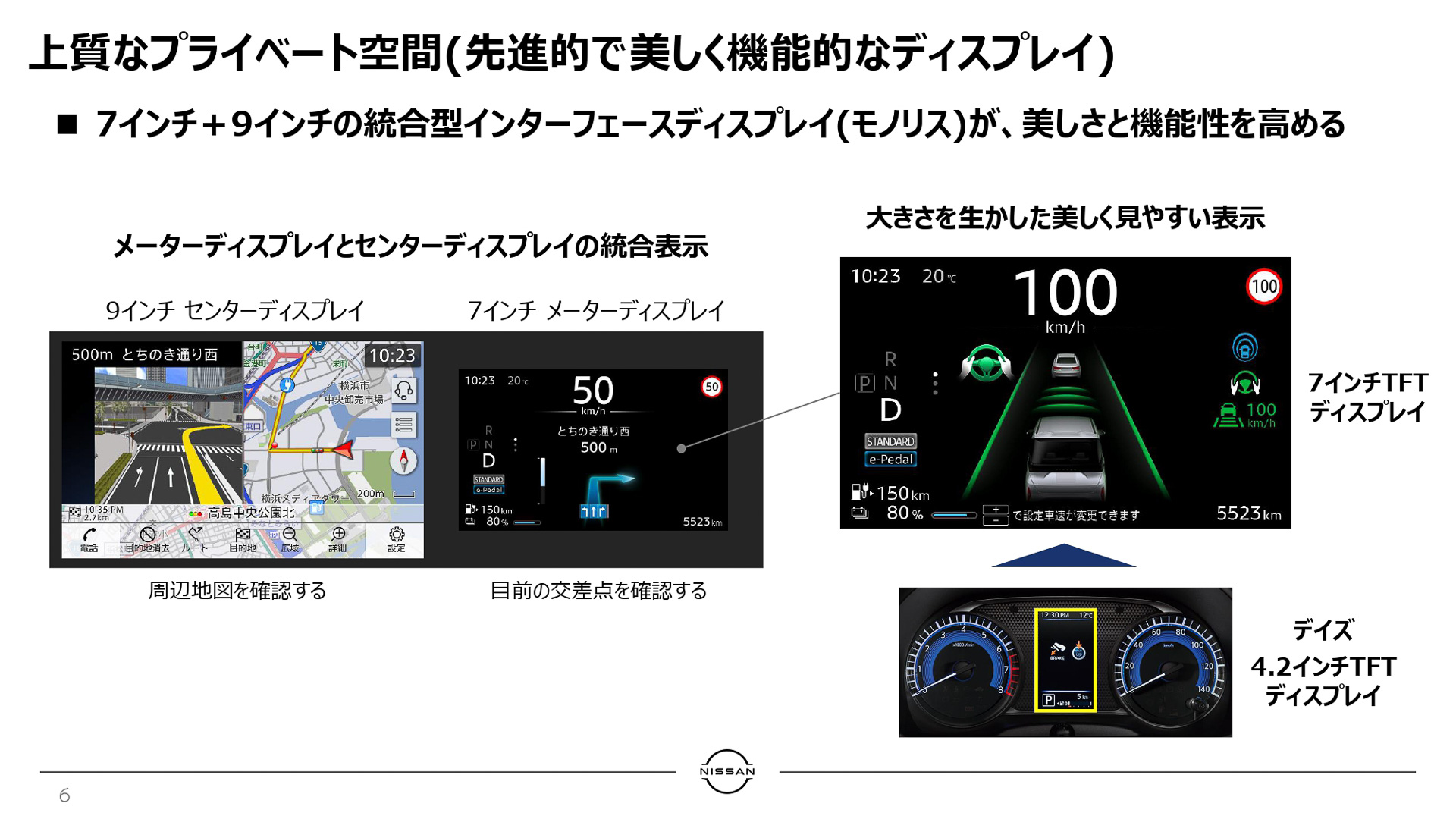 先進的で美しく機能的なディスプレイ