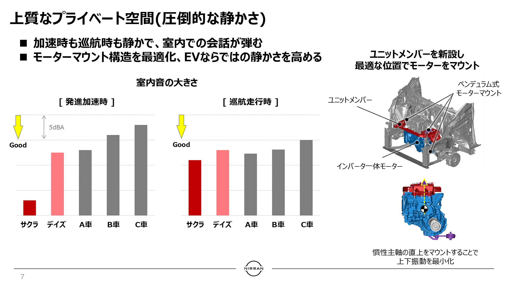 圧倒的な静かさ