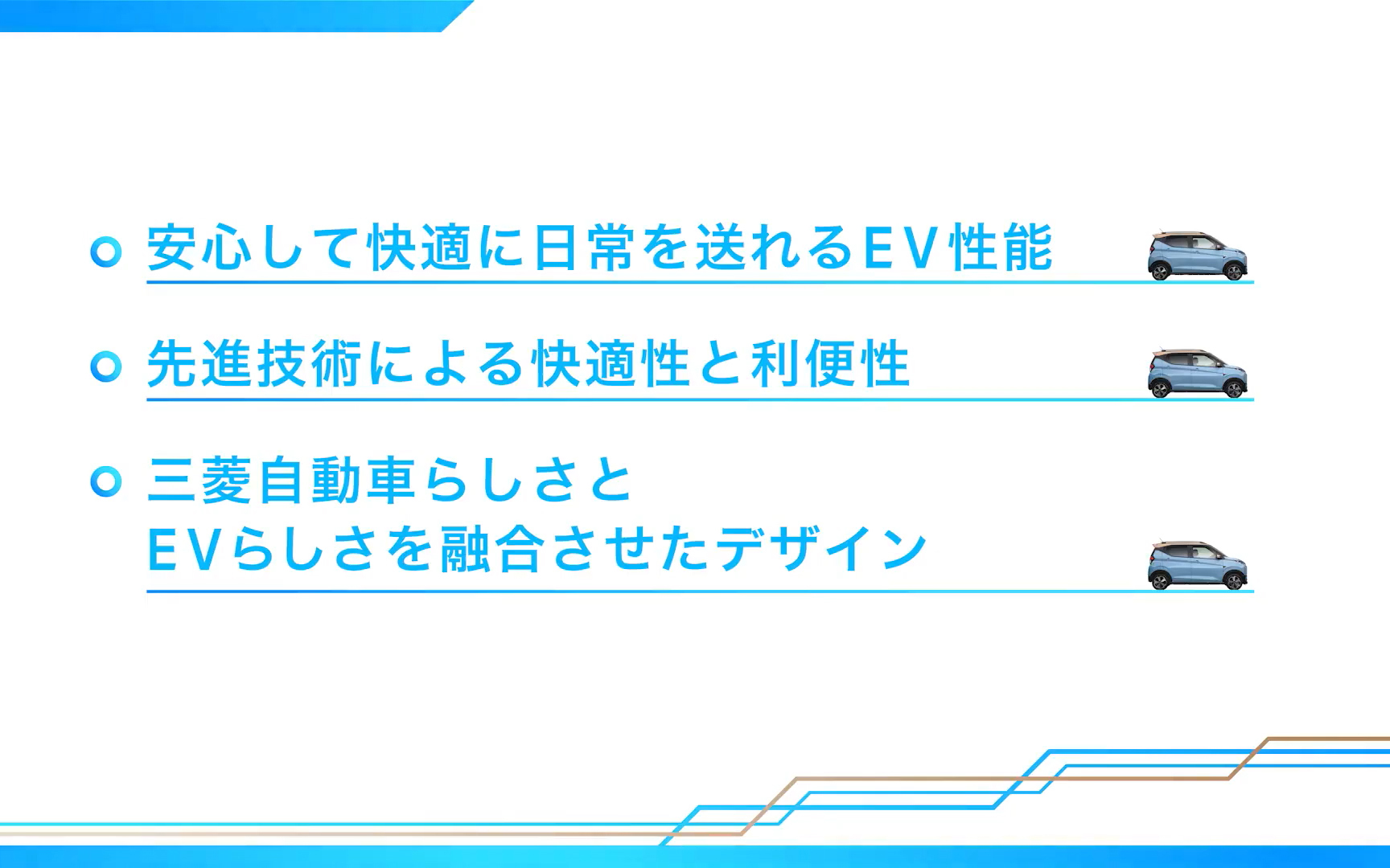 新型eK クロス EVの商品特徴
