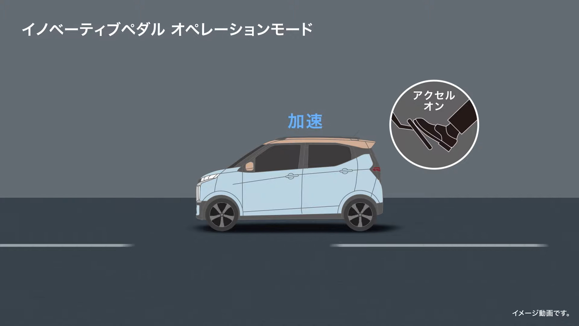 アクセルペダルだけで加速と減速がコントロールできる「イノベーティブペダル オペレーションモード」のイメージ