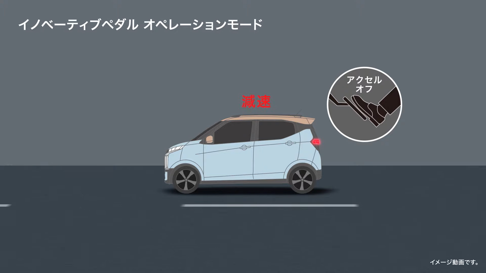 アクセルペダルだけで加速と減速がコントロールできる「イノベーティブペダル オペレーションモード」のイメージ