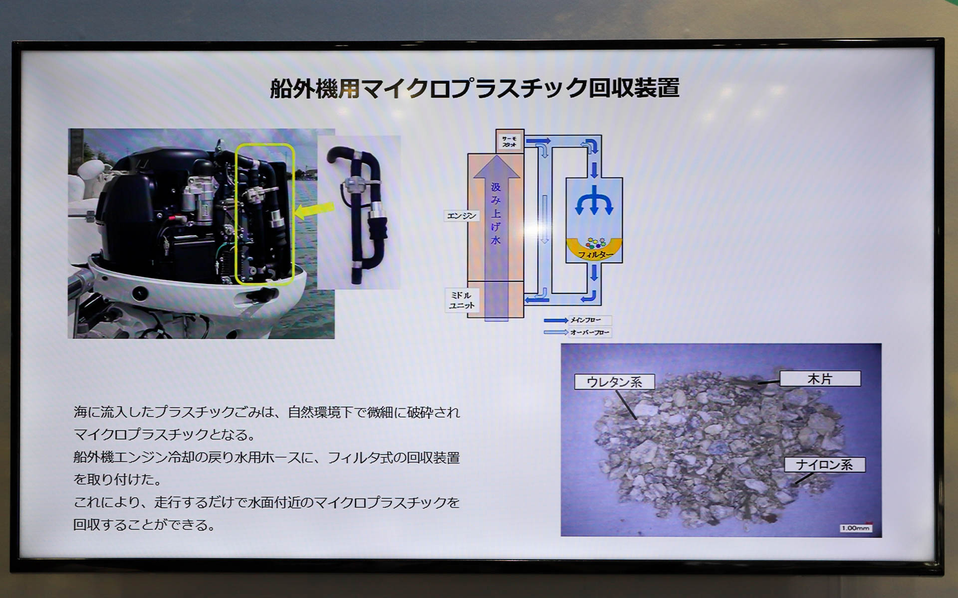 エンジンの冷却用に海水をくみ上げると、海水に含まれていた海洋マイクロプラスチックを回収できるフィルターの装置が取り付けられている。回収できるのは船外機の下部の穴を通るくらいの小さいものとなるが、魚などの生物が誤飲しやすいサイズでもある