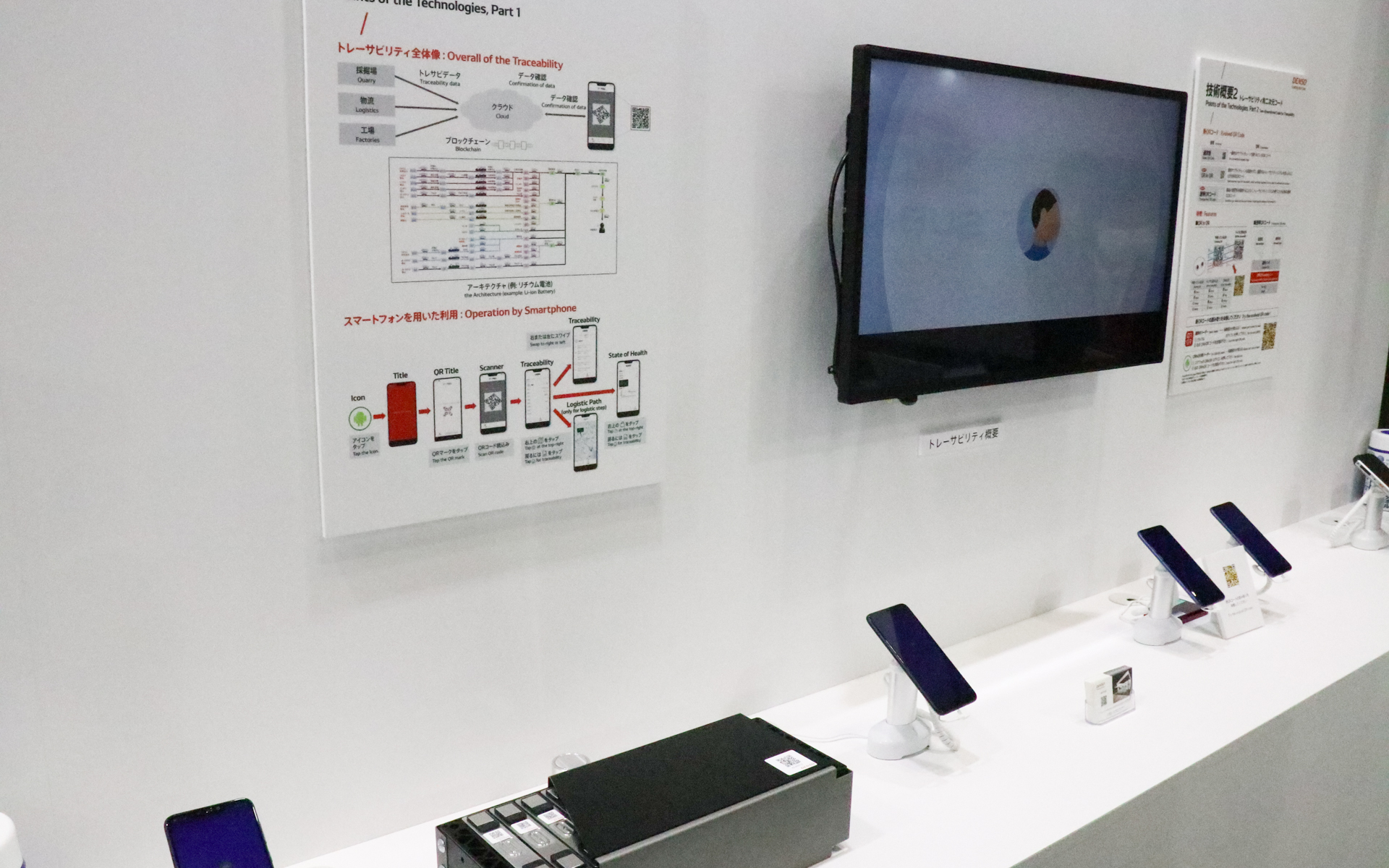 QRコードを使ったトレーサビリティシステム