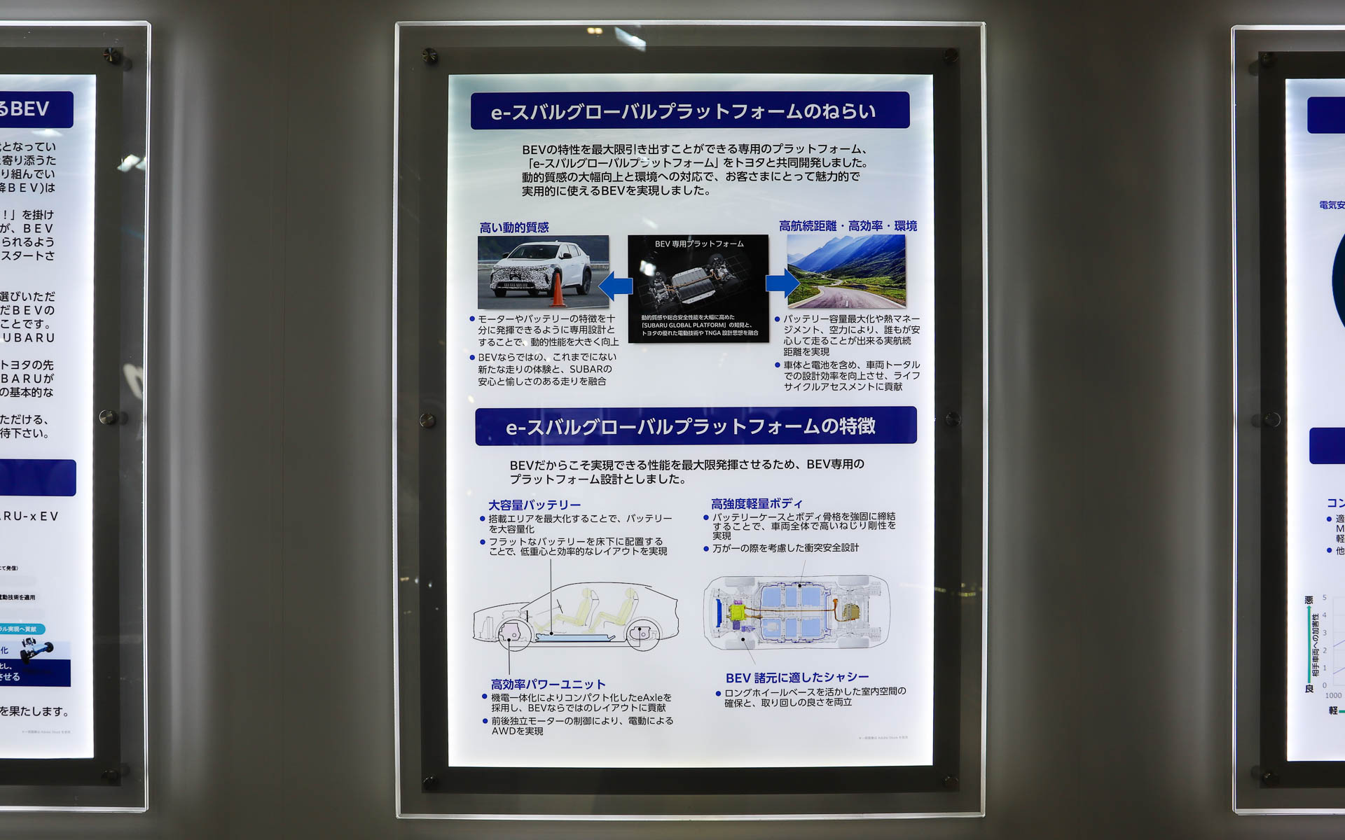 新型ソルテラに搭載されている技術に関するパネル