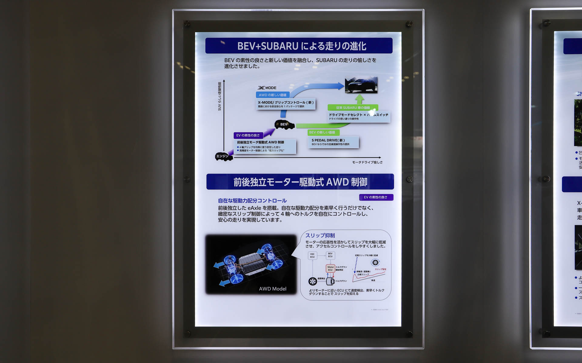 新型ソルテラに搭載されている技術に関するパネル