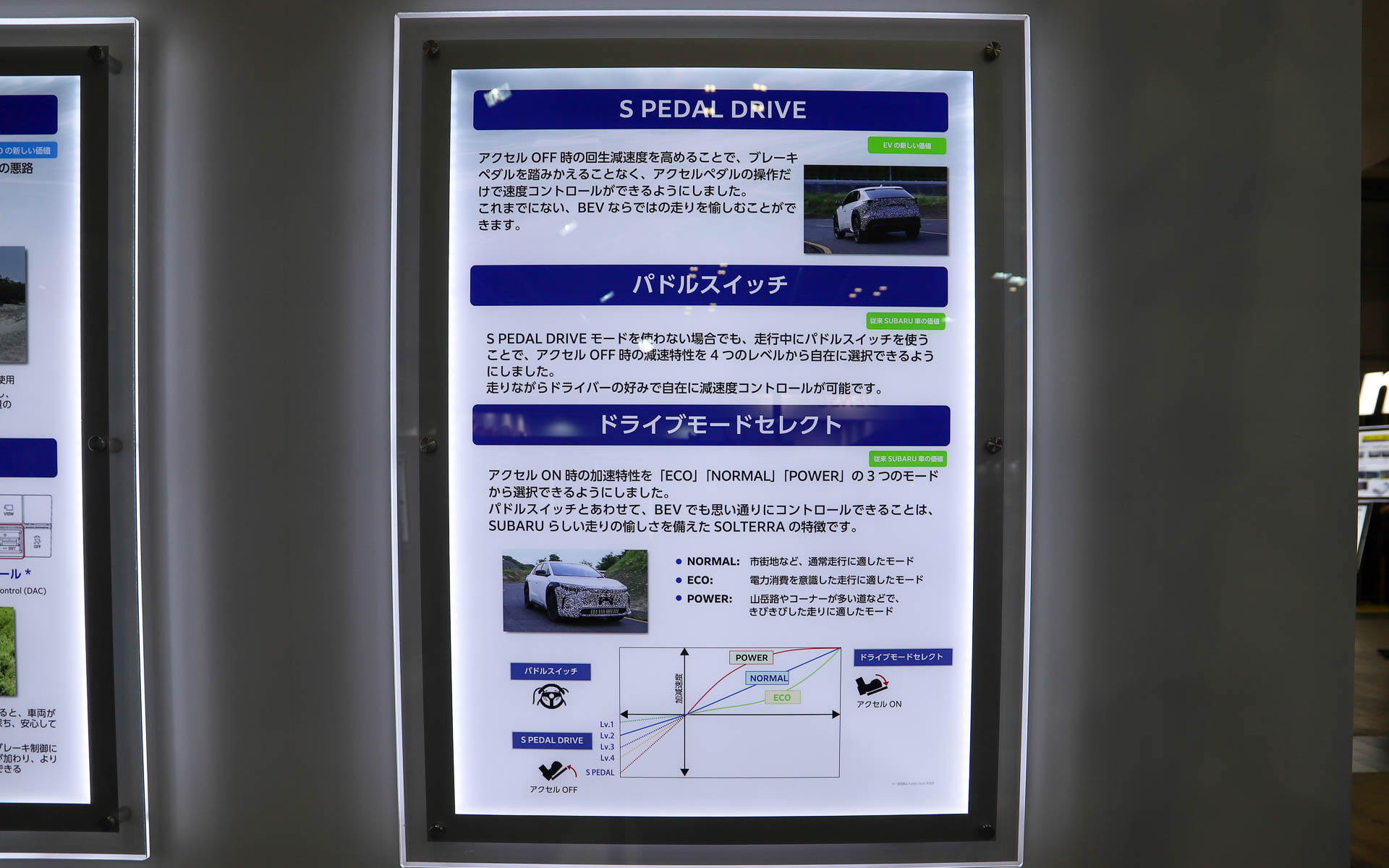 新型ソルテラに搭載されている技術に関するパネル